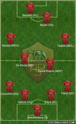 AS Roma Formation 2011