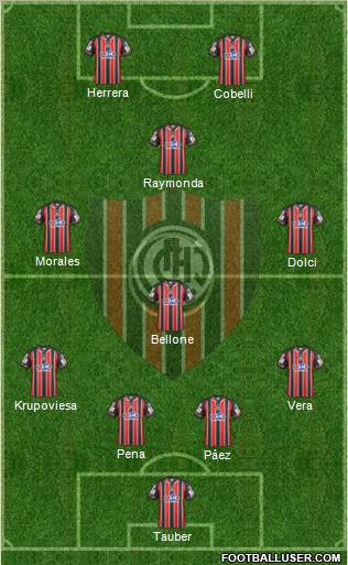 Chacarita Juniors football formation