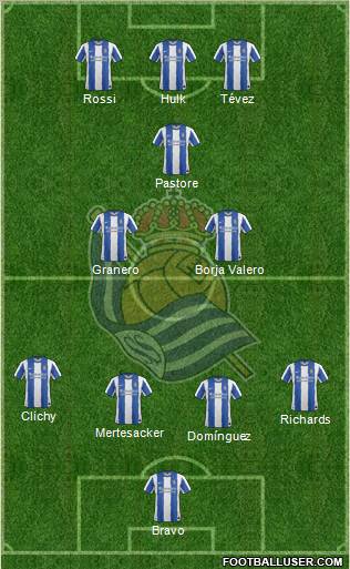 Real Sociedad S.A.D. Formation 2011