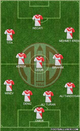 Antalyaspor A.S. Formation 2011