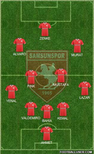 Samsunspor Formation 2011