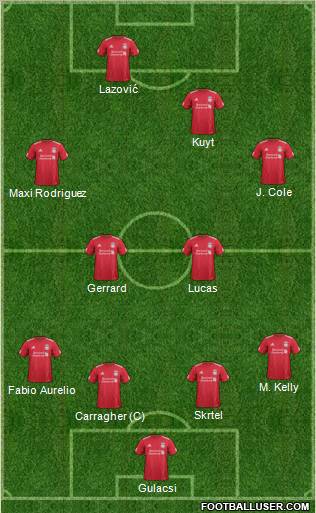 Liverpool Formation 2011