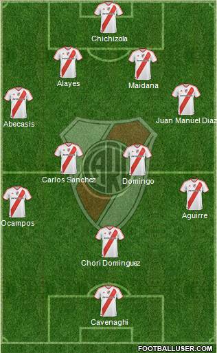 River Plate Formation 2011