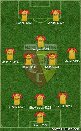 Racing Club de Lens Formation 2011