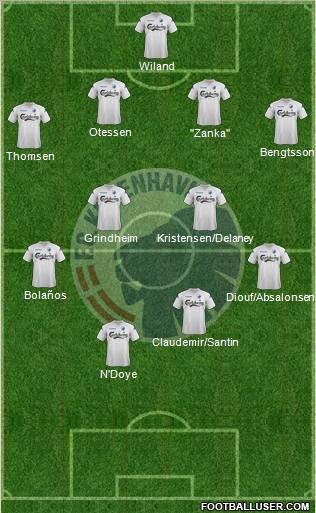 Football Club København Formation 2011