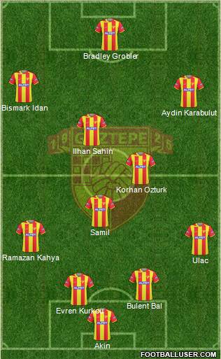 Göztepe A.S. Formation 2011