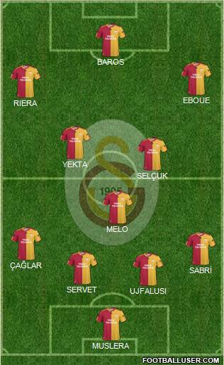 Galatasaray SK Formation 2011