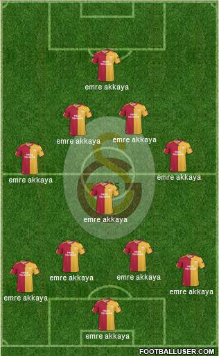 Galatasaray SK Formation 2011
