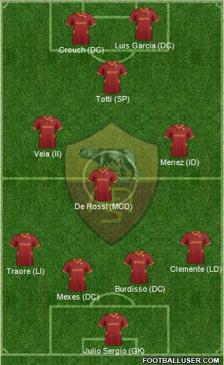 AS Roma Formation 2011