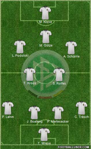 Germany Formation 2011