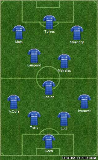 Chelsea Formation 2011
