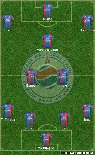 Stade Malherbe Caen Basse-Normandie Formation 2011