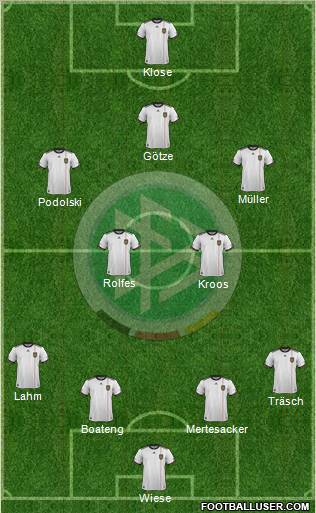 Germany Formation 2011