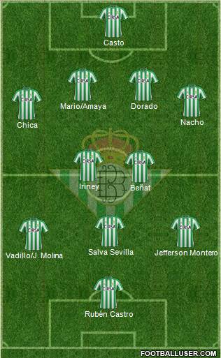 Real Betis B., S.A.D. Formation 2011