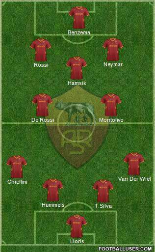 AS Roma Formation 2011