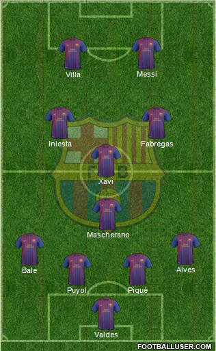 F.C. Barcelona B Formation 2011
