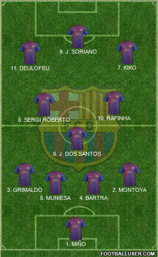 F.C. Barcelona B Formation 2011