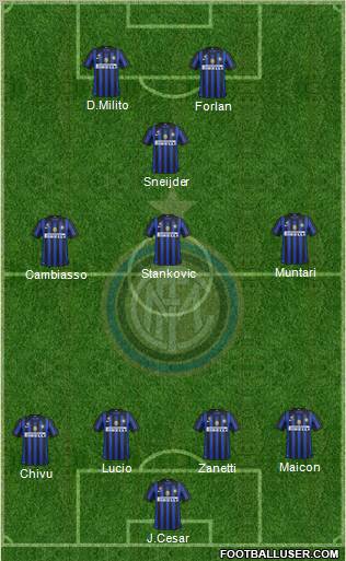 F.C. Internazionale Formation 2011
