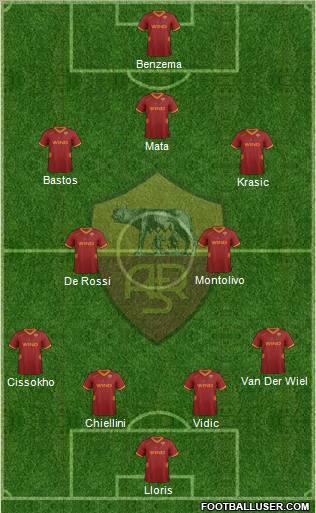 AS Roma Formation 2011