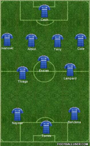 Chelsea Formation 2011
