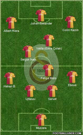Galatasaray SK Formation 2011
