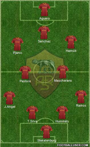 AS Roma Formation 2011