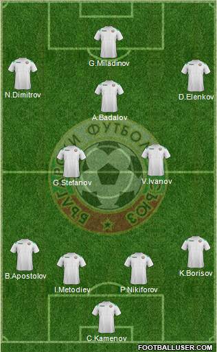 Bulgaria Formation 2011