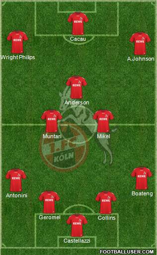 1.FC Köln Formation 2011