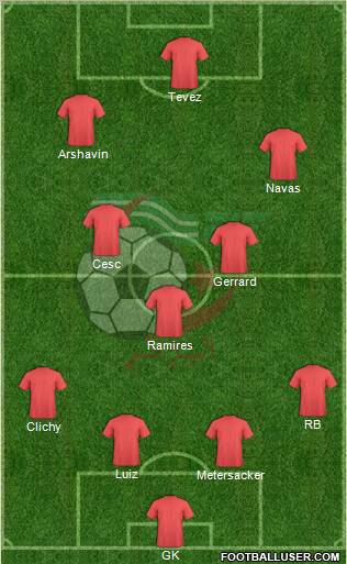 Algeria Formation 2011