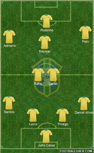 Brazil Formation 2011