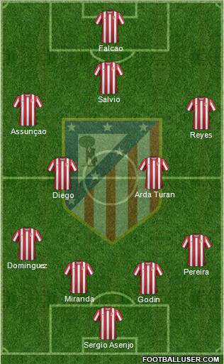 C. Atlético Madrid S.A.D. Formation 2011