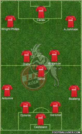 1.FC Köln Formation 2011