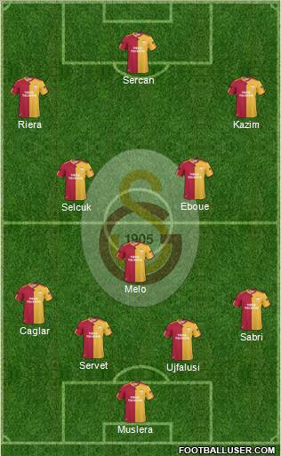 Galatasaray SK Formation 2011