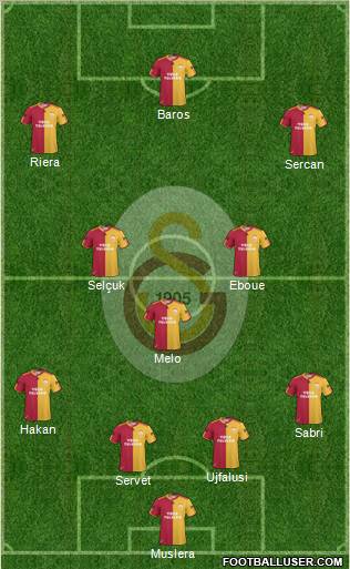 Galatasaray SK Formation 2011