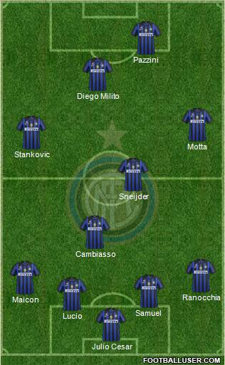 F.C. Internazionale Formation 2011