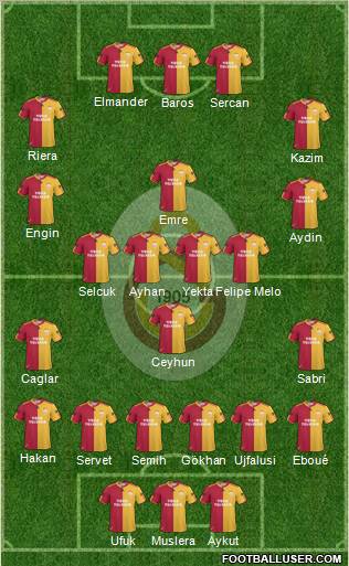 Galatasaray SK Formation 2011
