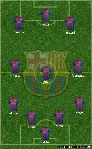 F.C. Barcelona Formation 2011