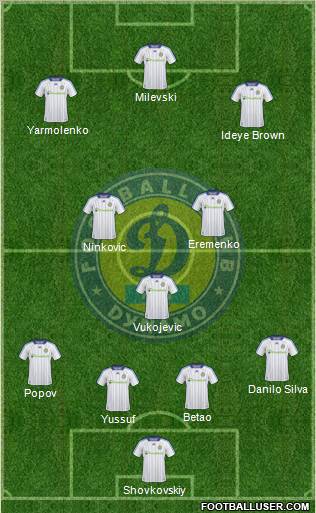 Dinamo Kiev Formation 2011