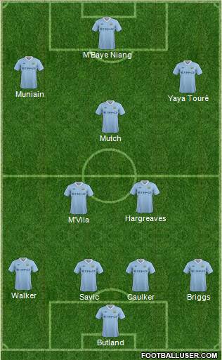 Manchester City Formation 2011