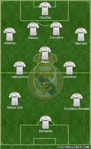 Real Madrid C.F. Formation 2011