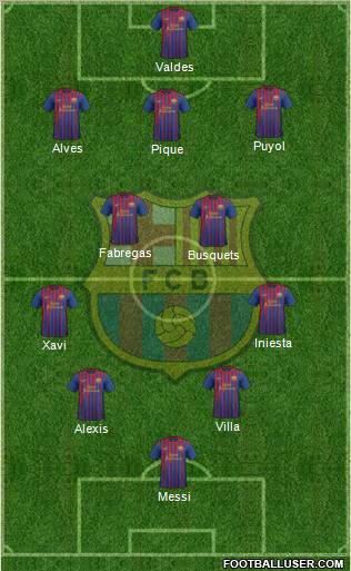 F.C. Barcelona Formation 2011