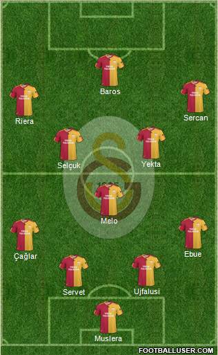 Galatasaray SK Formation 2011