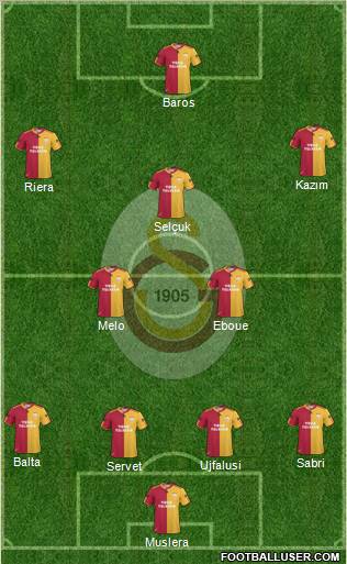 Galatasaray SK Formation 2011