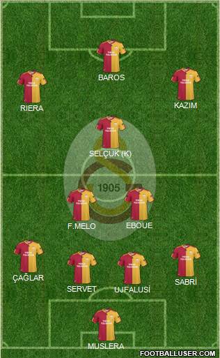 Galatasaray SK Formation 2011