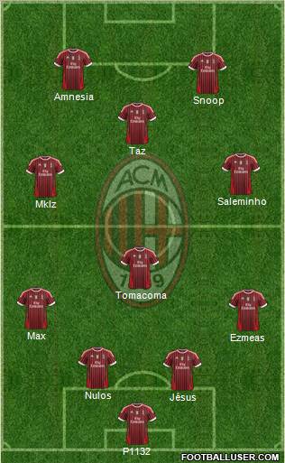 A.C. Milan Formation 2011