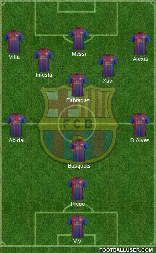 F.C. Barcelona Formation 2011