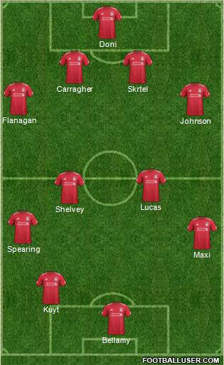 Liverpool Formation 2011