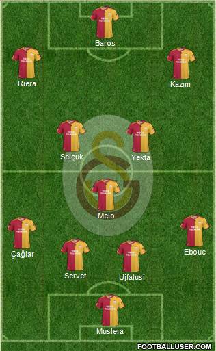 Galatasaray SK Formation 2011