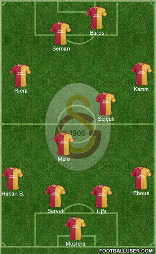Galatasaray SK Formation 2011