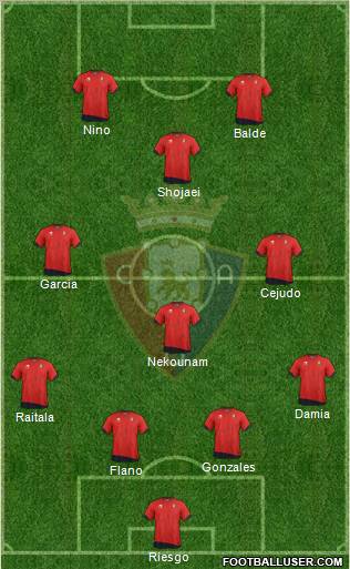 C. At. Osasuna Formation 2011